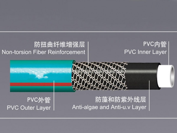 قفل غرزة NTS PVC خرطوم مضفر -1